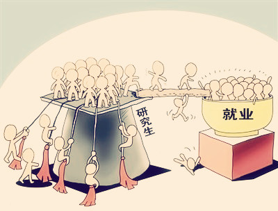 本科学历私营企业的员工读在职研究生有用吗?